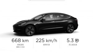 Diese Variante des Model 3 wird man bei Tesla-Car-Rent auch mieten können